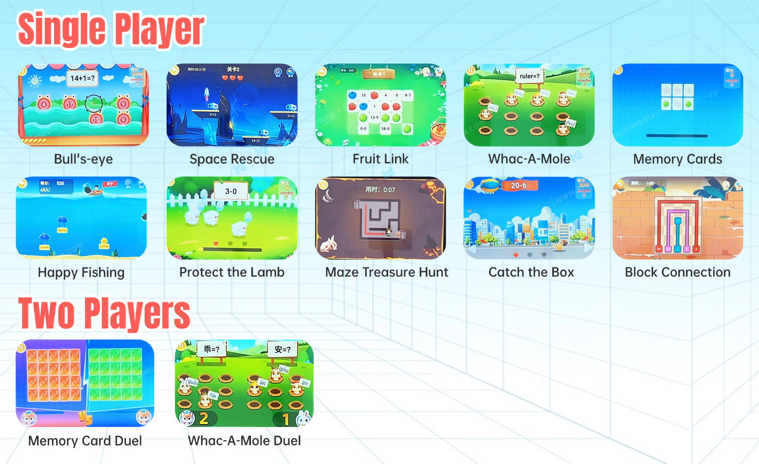 Preschool Learning Wall Educational Games List جدار تعليمي تفاعلي لمرحلة ما قبل المدرسة مدمج فيه ألعاب تعليمية تغطي الصوتيات والتهجئة ومناهج اللغة الإنجليزية والرياضيات