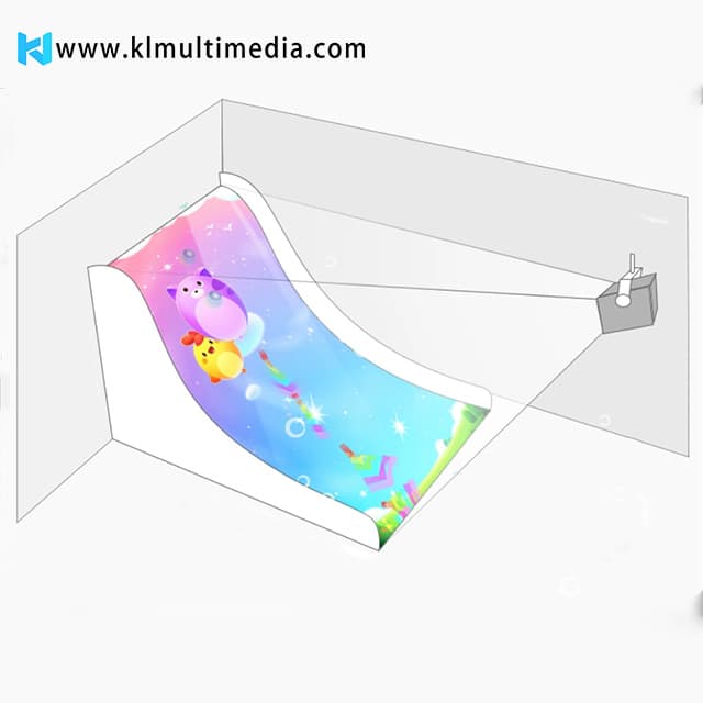 شريحة الإسقاط التفاعلية
