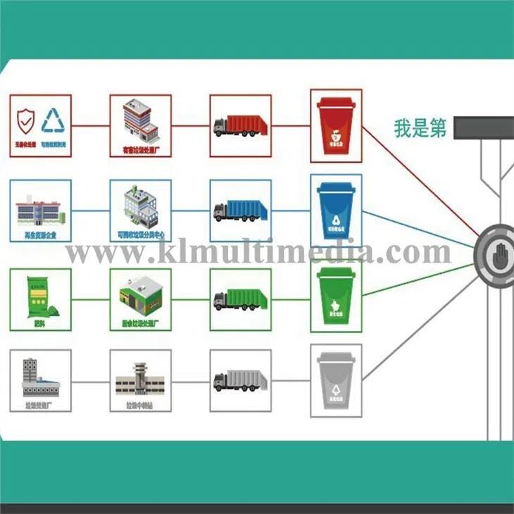 لمس لوحات الضوء