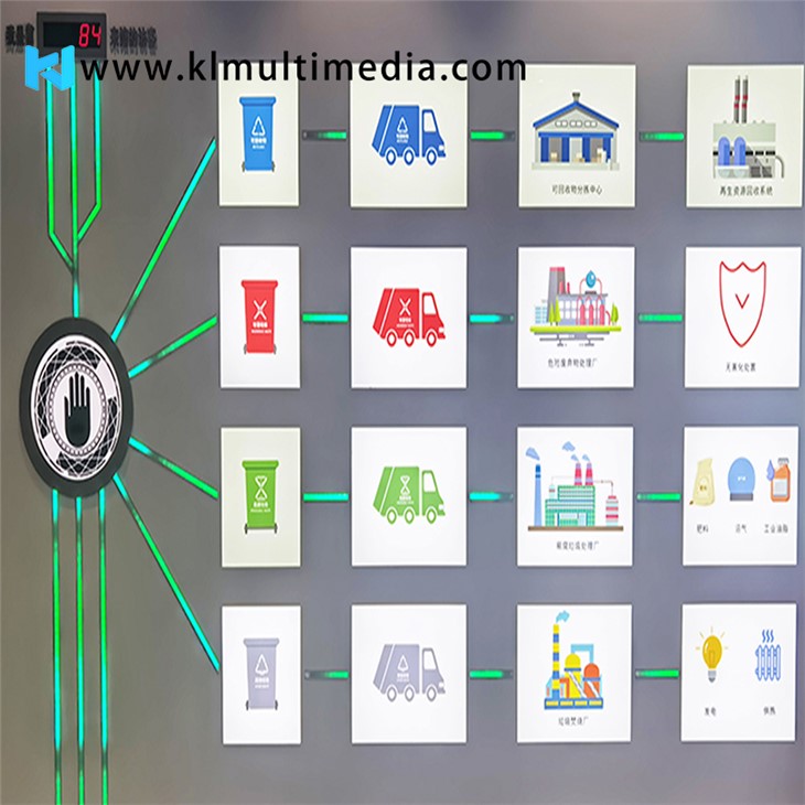 لمس لوحات الضوء