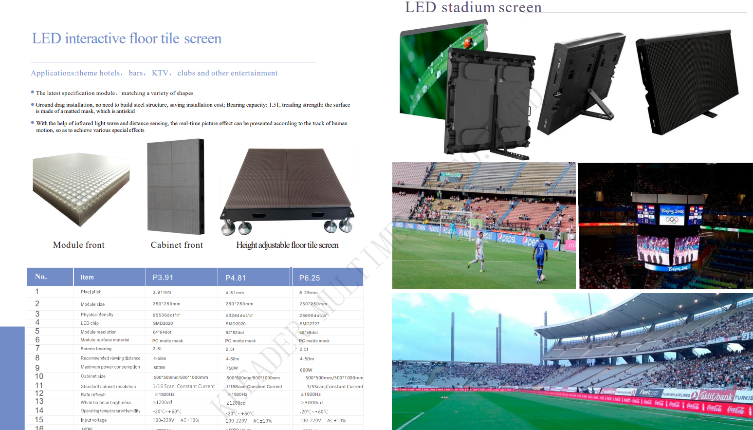 شاشة LED