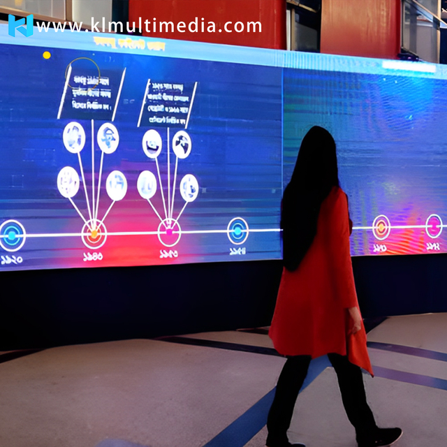 الجدول الزمني التفاعلي