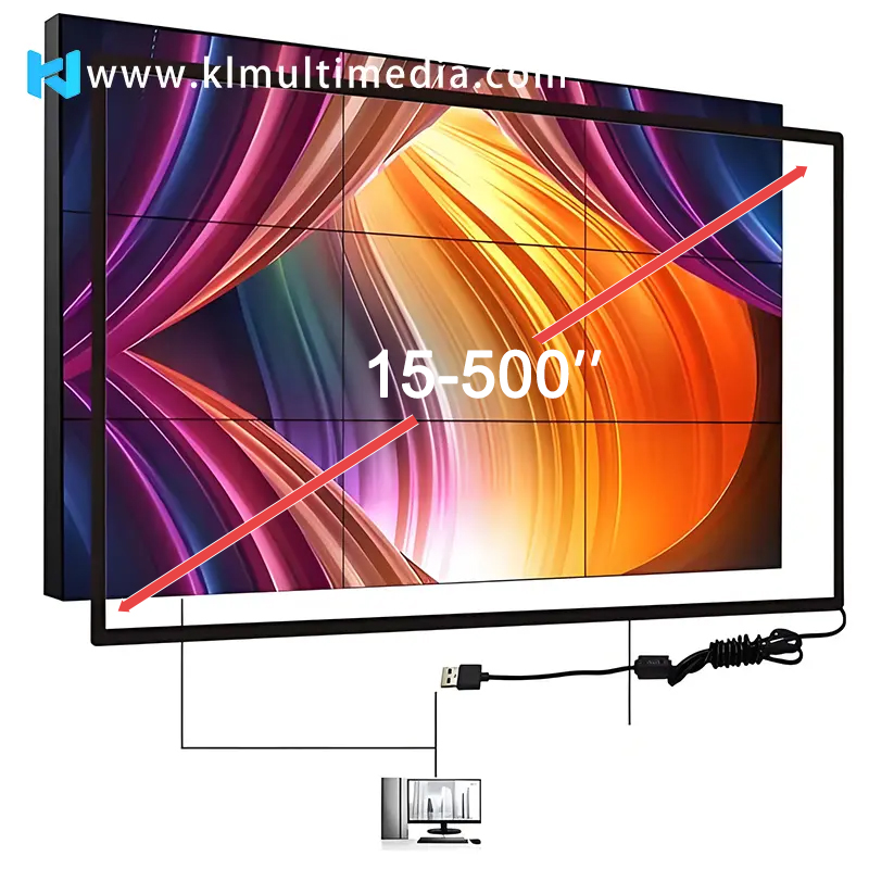 إطار يعمل باللمس بالأشعة تحت الحمراء